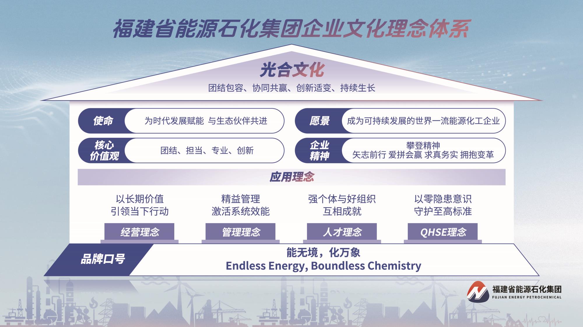 1017【能化】爱游戏手机版官方网站与品牌口号50x28_compressed.jpg