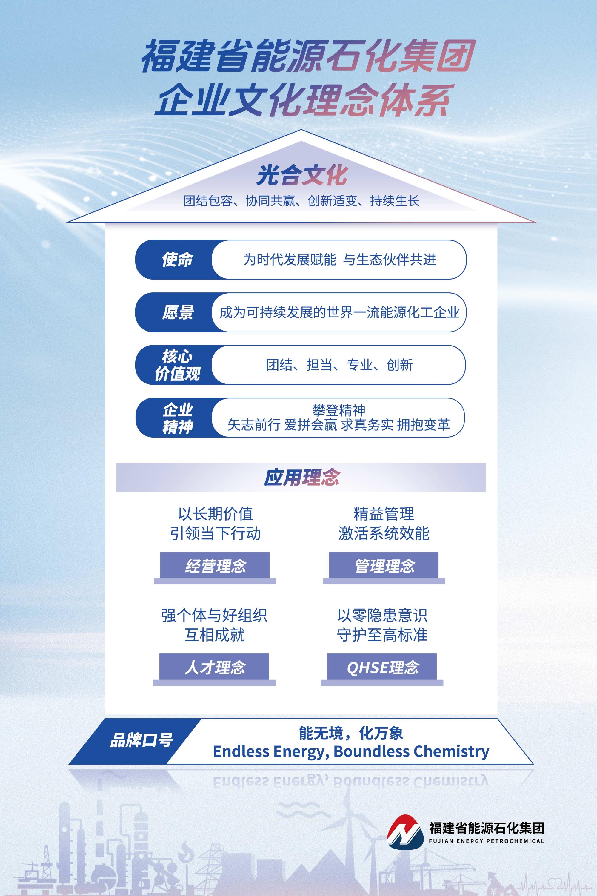 1017【能化】爱游戏手机版官方网站与品牌口号60x90(1).jpg